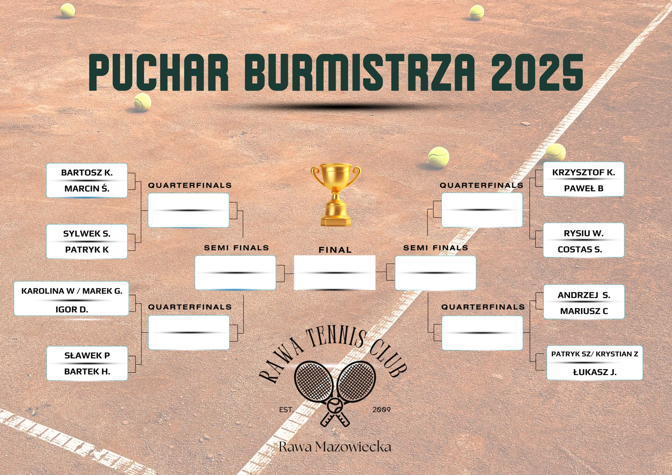 Turniej o Puchar Burmistrza Rawy Mazowieckiej 2025